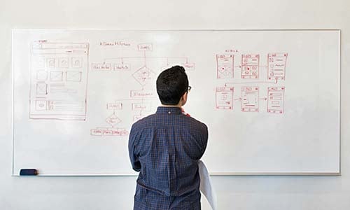 Whiteboard_500x300px